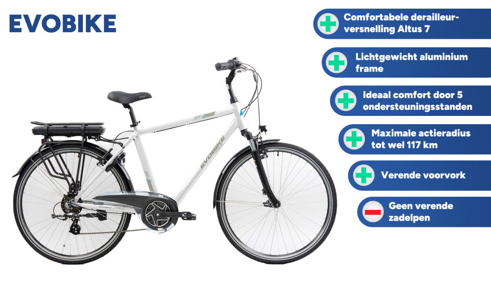 Evobike 28 Inch 53 cm Men 7SP Rim Brakes White,