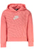 Nike Zipped Sweatshirt For Girls, Pink